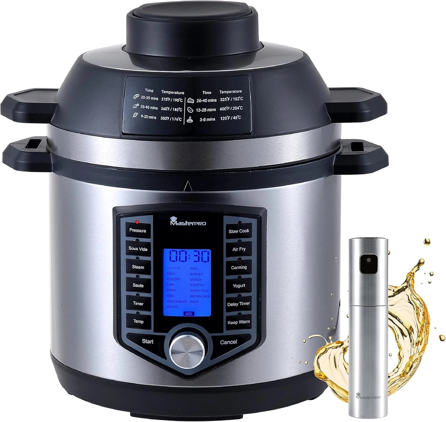 Foto del producto MasterPro FryCook Kit 6L